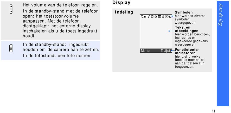 In de standby-stand: ingedrukt houden om de camera aan te zetten. In de fotostand: een foto nemen. Display Indeling Menu T.