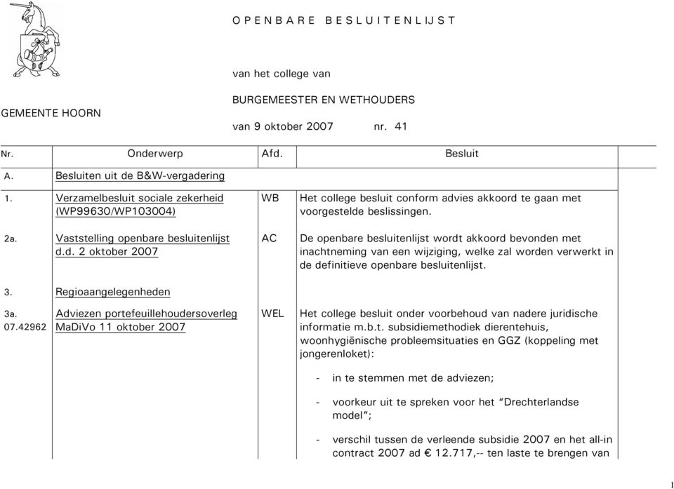 Regioaangelegenheden WB AC Het college besluit conform advies akkoord te gaan met voorgestelde beslissingen.