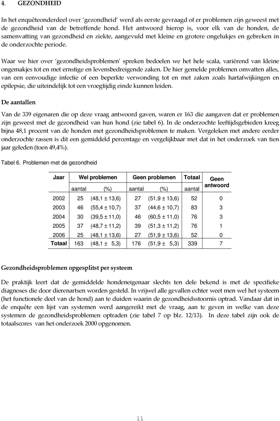 Waar we hier over gezondheidsproblemen spreken bedoelen we het hele scala, variërend van kleine ongemakjes tot en met ernstige en levensbedreigende zaken.