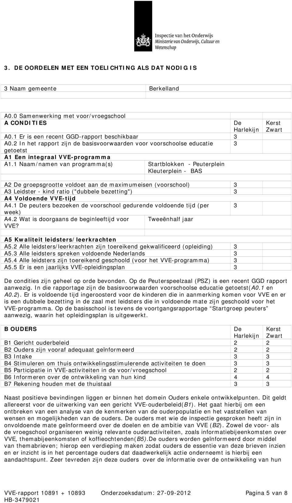 1 Naam/namen van programma(s) Startblokken - Peuterplein Kleuterplein - BAS A2 groepsgrootte voldoet aan de maximumeisen (voorschool) 3 A3 Leidster - kind ratio ("dubbele bezetting") 3 A4 Voldoende