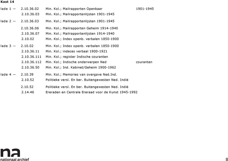 10.36.11 Min. Kol.; indeces verbaal 1900-1921 2.10.36.111 Min. Kol.; register Indische couranten 2.10.36.112 Min. Kol.; Indische onderwerpen Ned couranten 2.10.36.50 Min. Kol.; Ind. Kabinet/Geheim 1900-1962 lade 4 2.