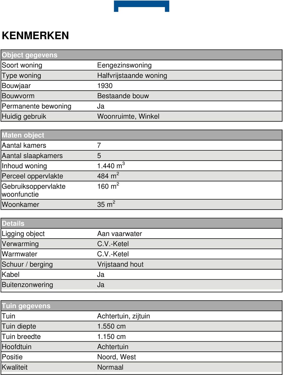 440 m 3 Perceel oppervlakte 484 m 2 Gebruiksoppervlakte 160 m 2 woonfunctie Woonkamer 35 m 2 Details Ligging object Verwarming Warmwater Schuur / berging