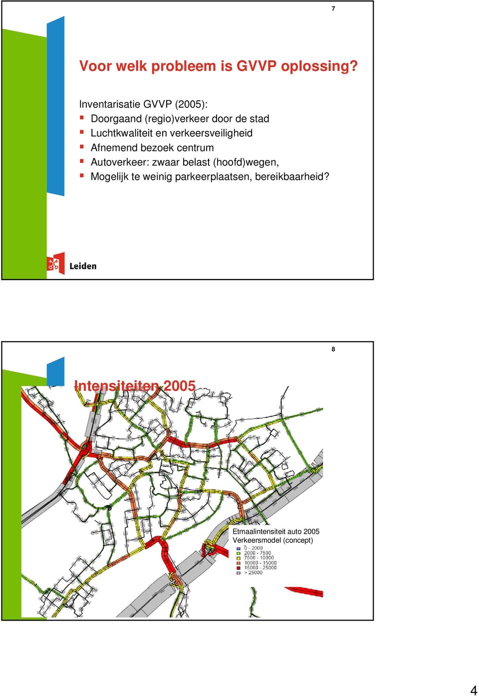 verkeersveiligheid Afnemend bezoek centrum Autoverkeer: zwaar belast (hoofd)wegen,