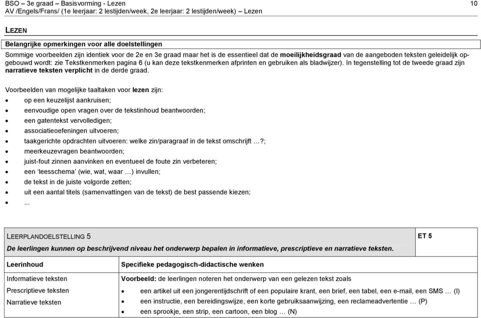 In tegenstelling tot de tweede graad zijn narratieve teksten verplicht in de derde graad.