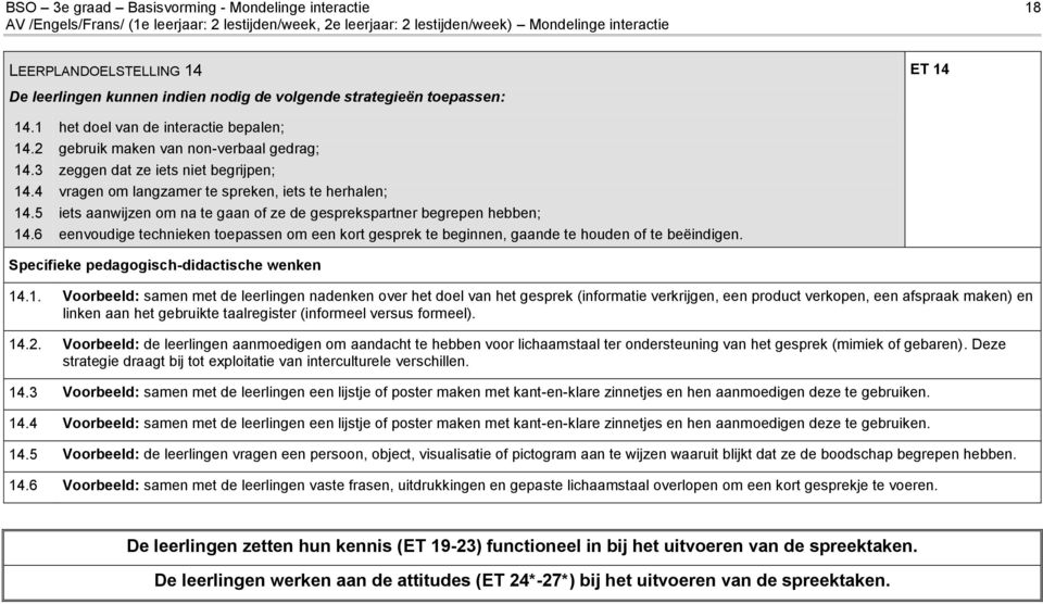 ze de gesprekspartner begrepen hebben; eenvoudige technieken toepassen om een kort gesprek te beginnen, gaande te houden of te beëindigen. Specifieke pedagogisch-didactische wenken 14