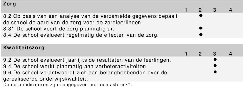 2 De school evalueert jaarlijks de resultaten van de leerlingen. 9.