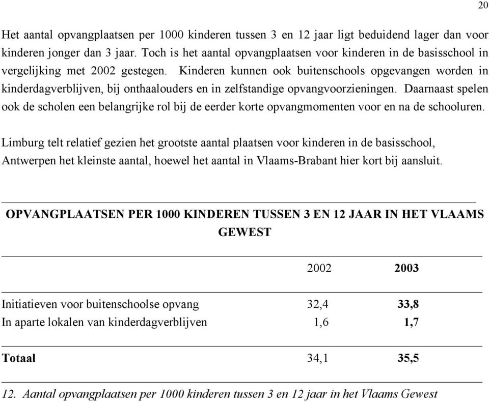 Kinderen kunnen ook buitenschools opgevangen worden in kinderdagverblijven, bij onthaalouders en in zelfstandige opvangvoorzieningen.