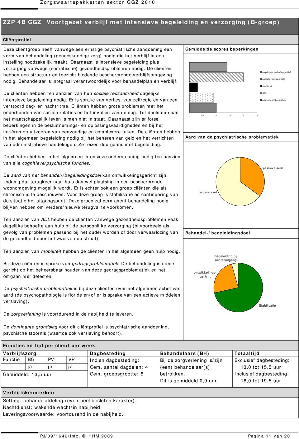 De cliënten hebben een structuur en toezicht biedende beschermende verblijfsomgeving nodig. Behandelaar is integraal verantwoordelijk voor behandelplan en verblijf.