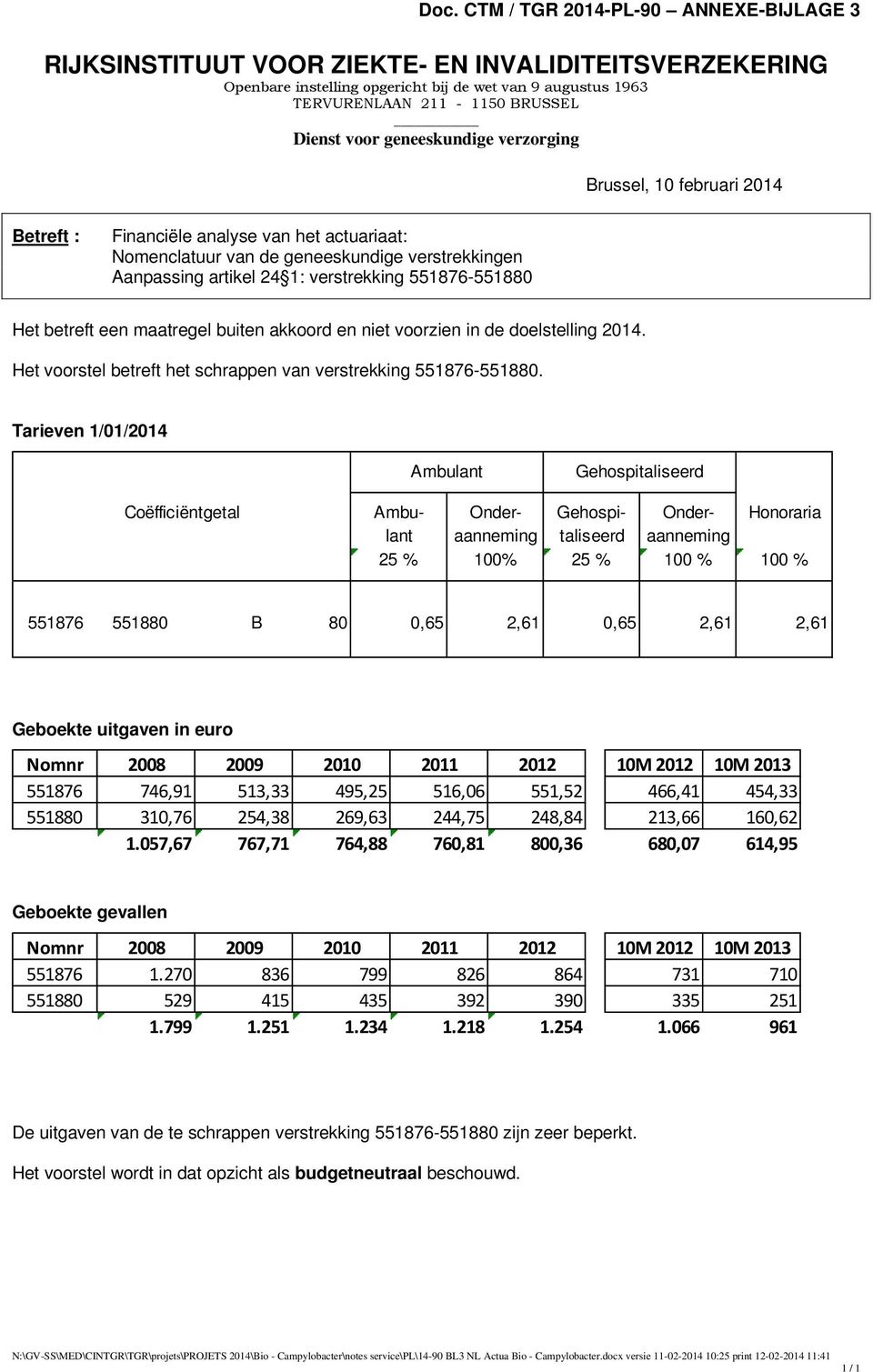 551876-551880 Het betreft een maatregel buiten akkoord en niet voorzien in de doelstelling 2014. Het voorstel betreft het schrappen van verstrekking 551876-551880.