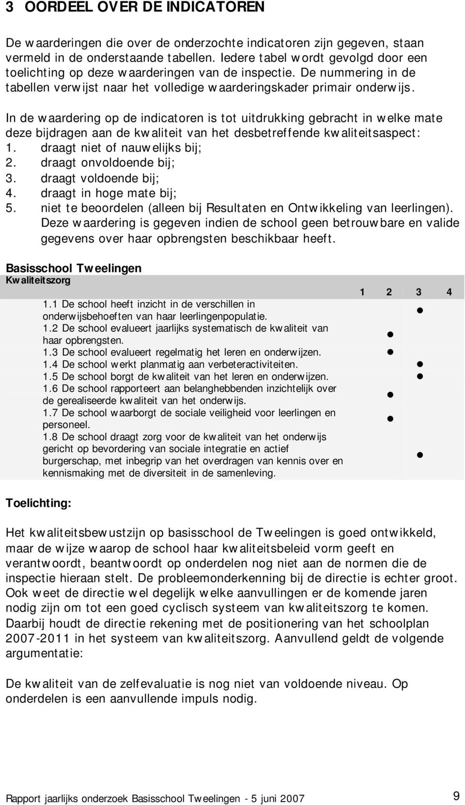 In de waardering op de indicatoren is tot uitdrukking gebracht in welke mate deze bijdragen aan de kwaliteit van het desbetreffende kwaliteitsaspect: 1. draagt niet of nauwelijks bij; 2.