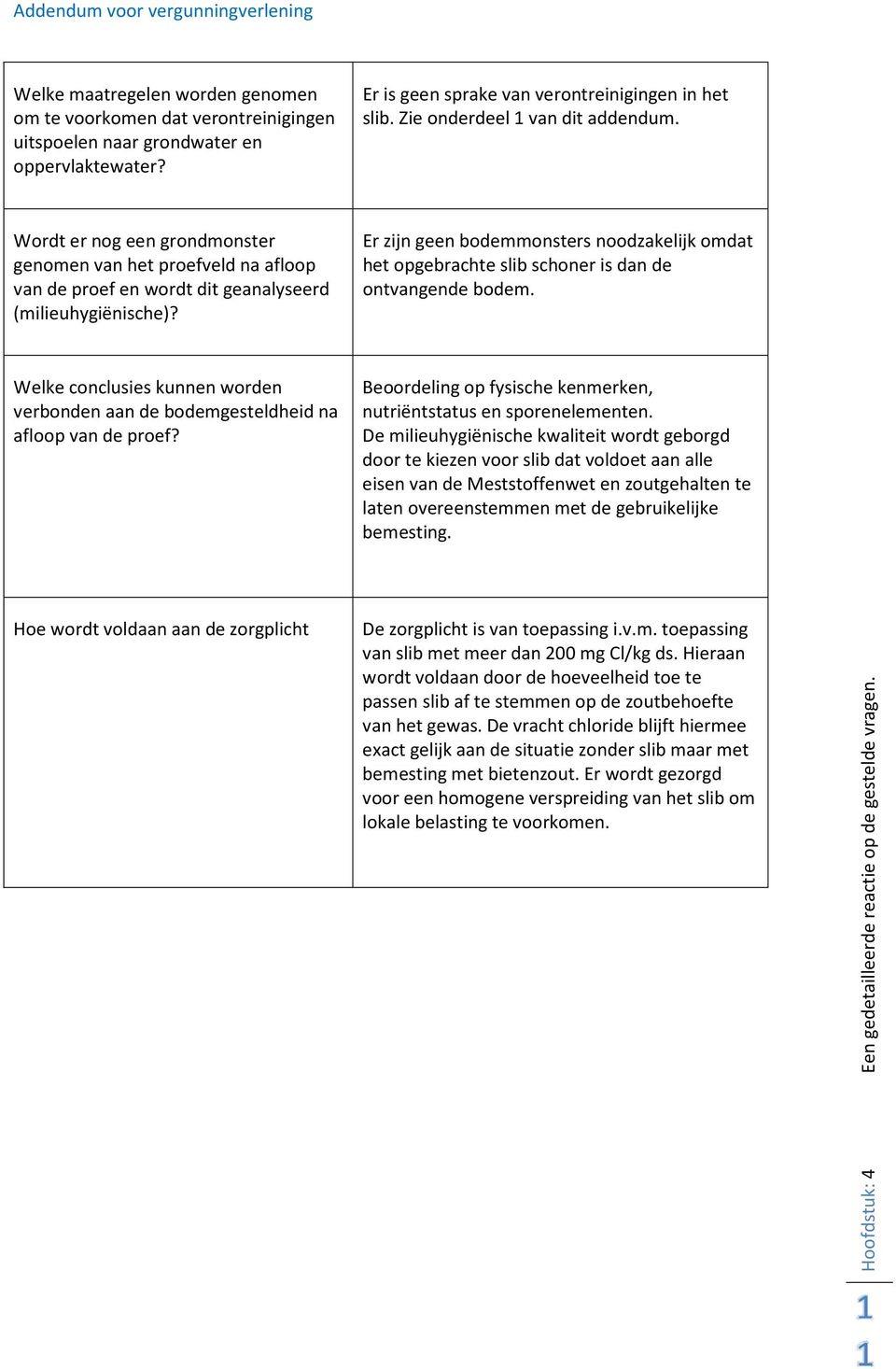 Er zijn geen bodemmonsters noodzakelijk omdat het opgebrachte slib schoner is dan de ontvangende bodem. Welke conclusies kunnen worden verbonden aan de bodemgesteldheid na afloop van de proef?