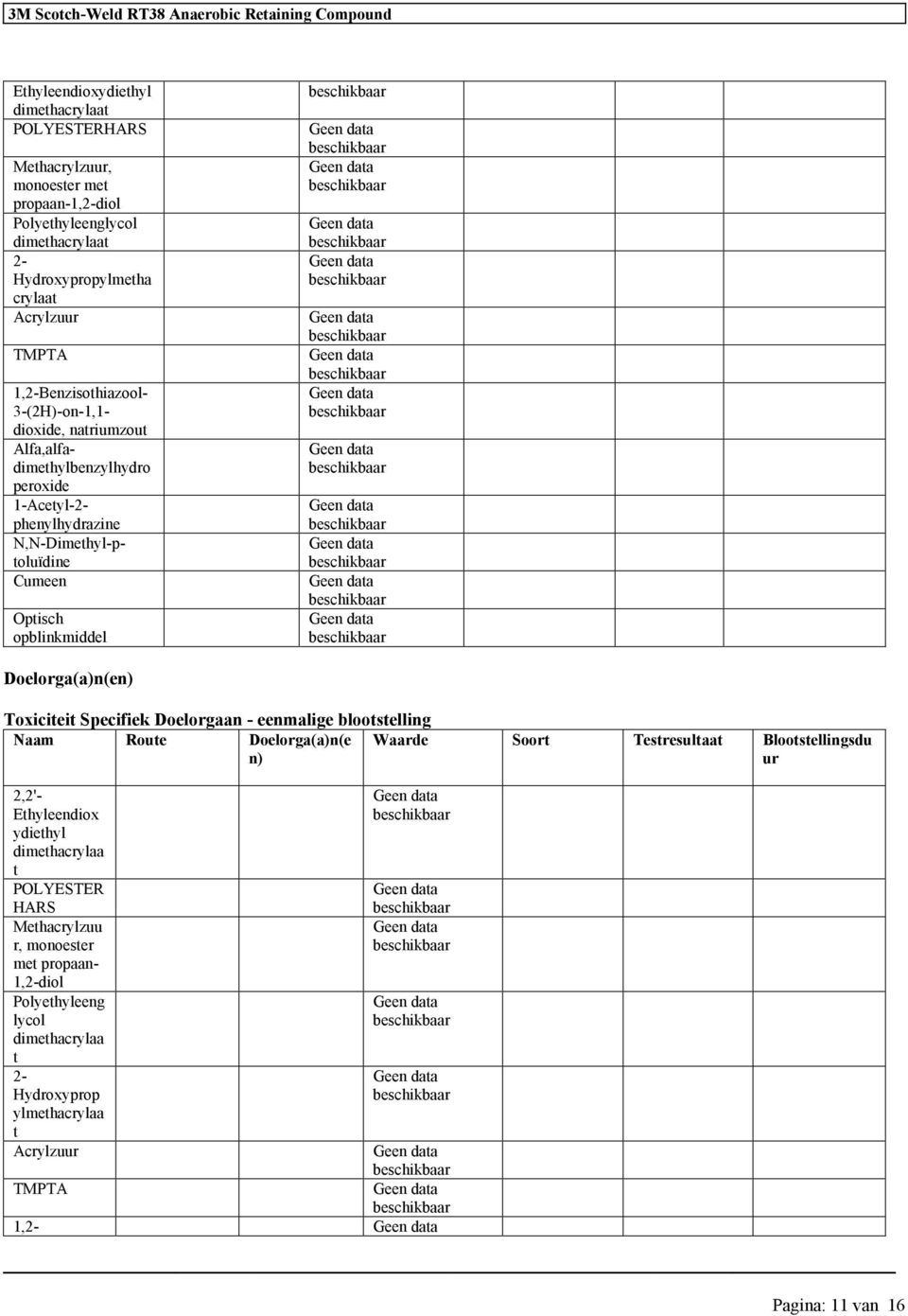 Doelorga(a)n(en) Toxiciteit Specifiek Doelorgaan - eenmalige blootstelling Naam Route Doelorga(a)n(e n) Waarde Soort Testresultaat Blootstellingsdu ur 2,2'-