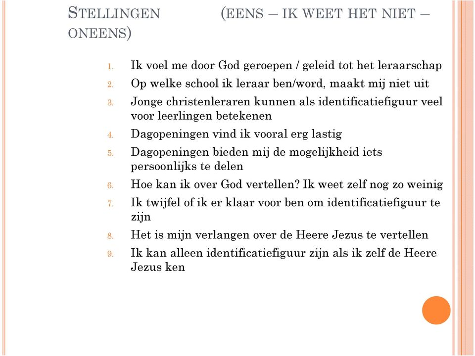 Dagopeningen vind ik vooral erg lastig 5. Dagopeningen bieden mij de mogelijkheid iets persoonlijks te delen 6. Hoe kan ik over God vertellen?