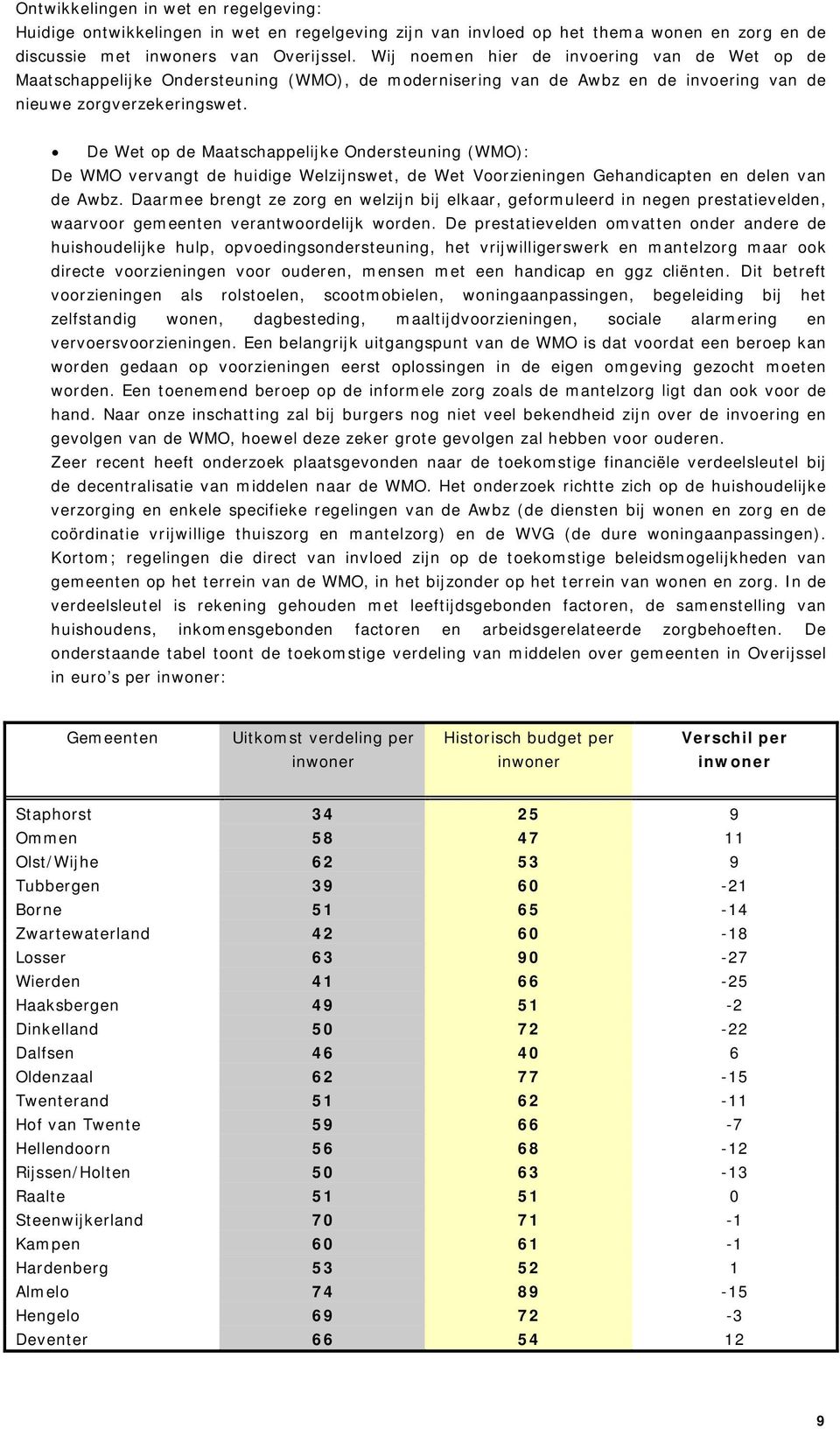 De Wet op de Maatschappelijke Ondersteuning (WMO): De WMO vervangt de huidige Welzijnswet, de Wet Voorzieningen Gehandicapten en delen van de Awbz.