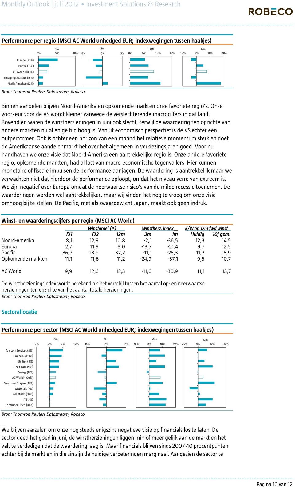 Onze voorkeur voor de VS wordt kleiner vanwege de verslechterende macrocijfers in dat land.