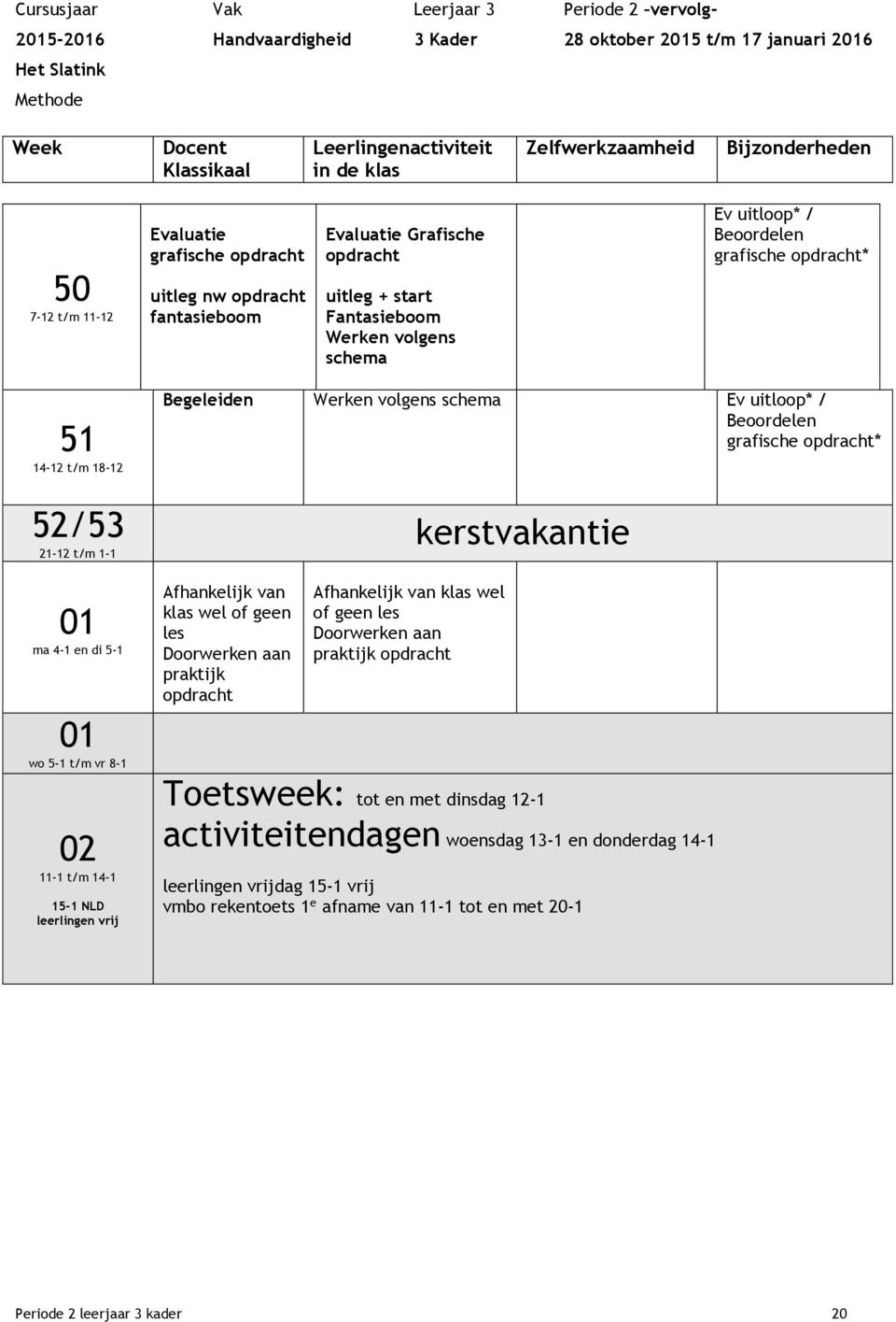 / Beoordelen grafische opdracht* 52/53 21-12 t/m 1-1 kerstvakantie ma 4-1 en di 5-1 wo 5-1 t/m vr 8-1 Afhankelijk van klas wel of geen les Doorwerken aan praktijk opdracht Afhankelijk van klas wel of