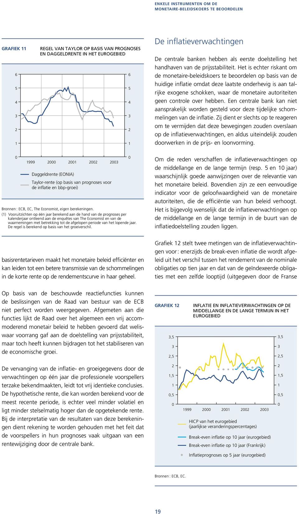 Het is echter riskant om de monetaire-beleidskoers te beoordelen op basis van de huidige inflatie omdat deze laatste onderhevig is aan talrijke exogene schokken, waar de monetaire autoriteiten geen