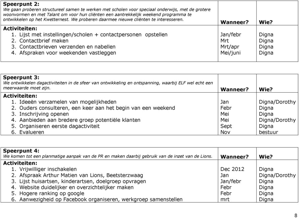 Contactbrieven verzenden en nabellen 4.