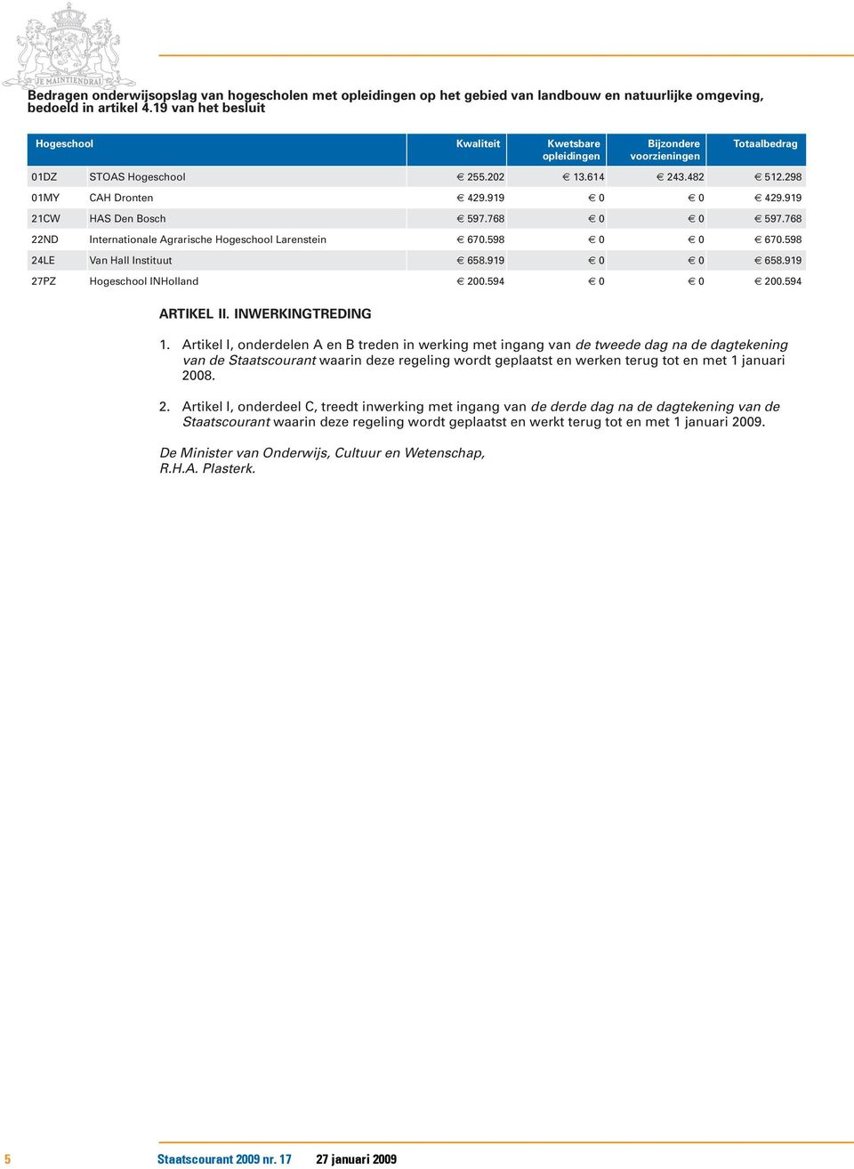 919 27PZ Hogeschool INHolland 200.594 0 0 200.594 ARTIKEL II. INWERKINGTREDING 1.