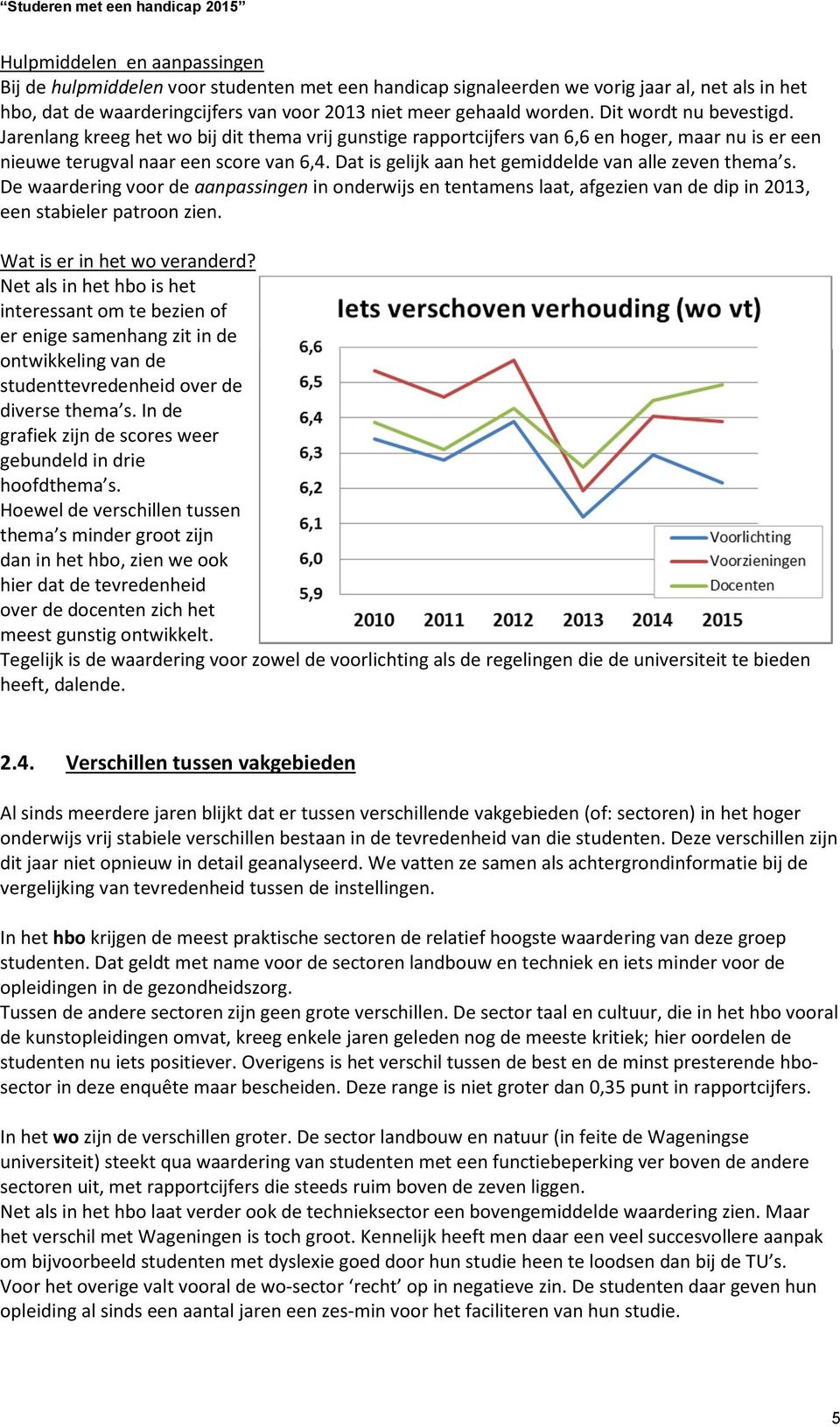 Dat is gelijk aan het gemiddelde van alle zeven thema s. De waardering voor de aanpassingen in onderwijs en tentamens laat, afgezien van de dip in 2013, een stabieler patroon zien.