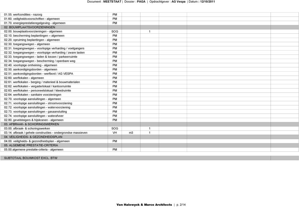 toegangswegen - laden & lossen / parkeerruimte 02.34. toegangswegen - bescherming / openbare weg 02.40. voorlopige omheining - algemeen 02.50. aankondigingsborden - algemeen 02.5. aankondigingsborden - werfbord / AG VESPA 02.