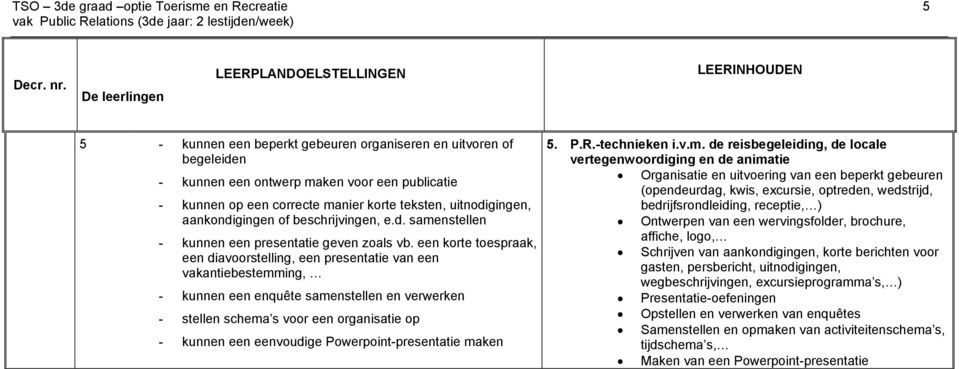 korte teksten, uitnodigingen, aankondigingen of beschrijvingen, e.d. samenstellen - kunnen een presentatie geven zoals vb.