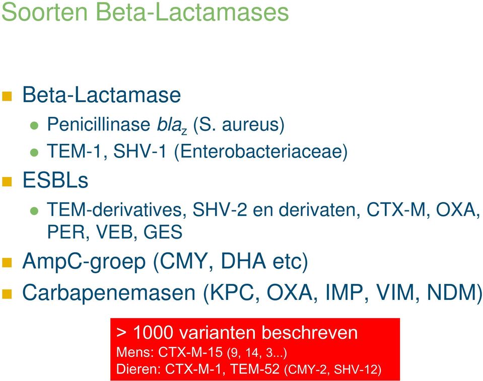 CTX-M, OXA, PER, VEB, GES AmpC-groep (CMY, DHA etc) Carbapenemasen (KPC, OXA, IMP,