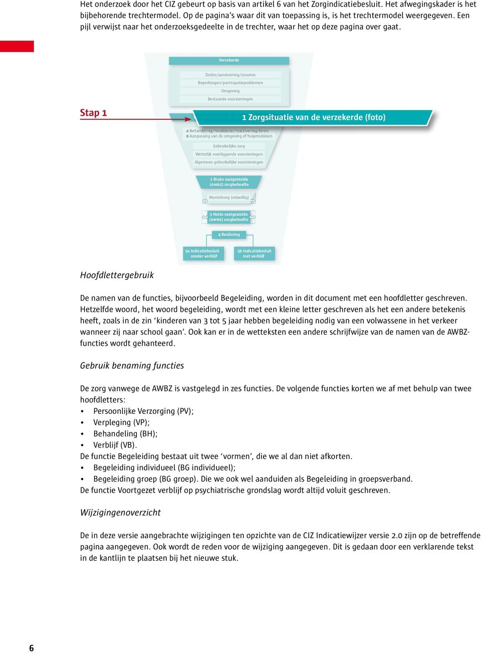 Verzekerde Stap 1 Ziekte/aandoening/stoornis Beperkingen/participatieproblemen Omgeving Bestaande voorzieningen 1 Zorgsituatie van de verzekerde (foto) 1 Zorgsituatie van de verzekerde (foto) A