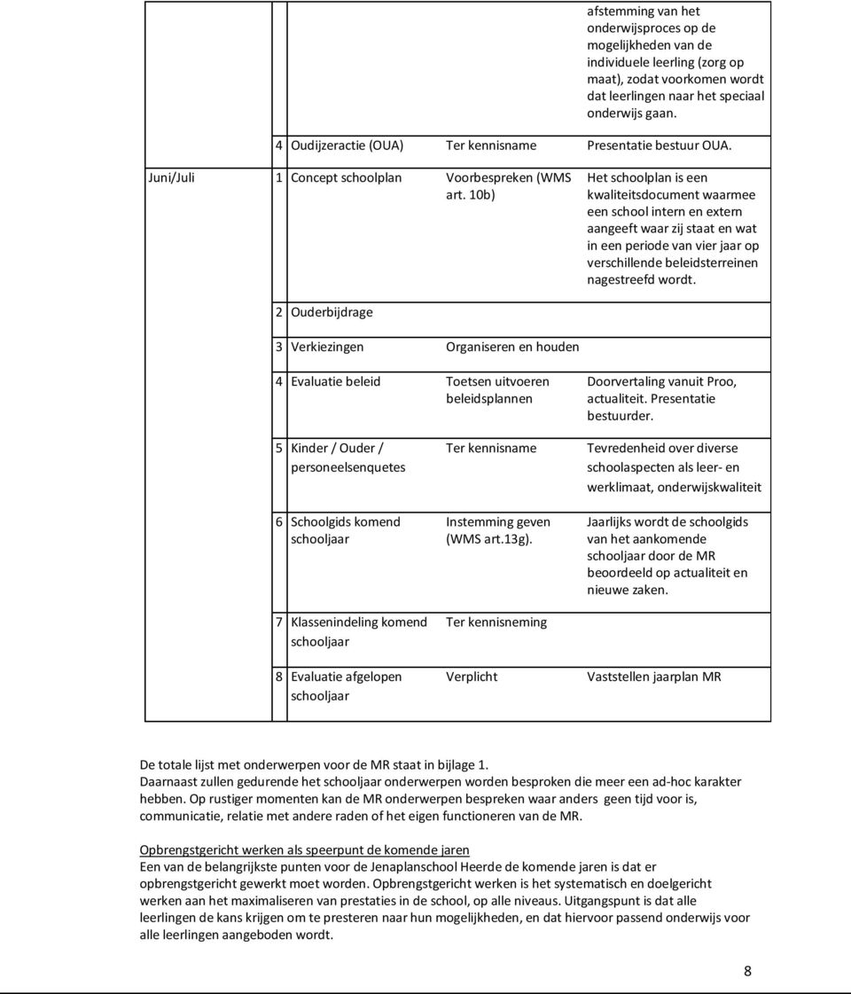 10b) Het schoolplan is een kwaliteitsdocument waarmee een school intern en extern aangeeft waar zij staat en wat in een periode van vier jaar op verschillende beleidsterreinen nagestreefd wordt.