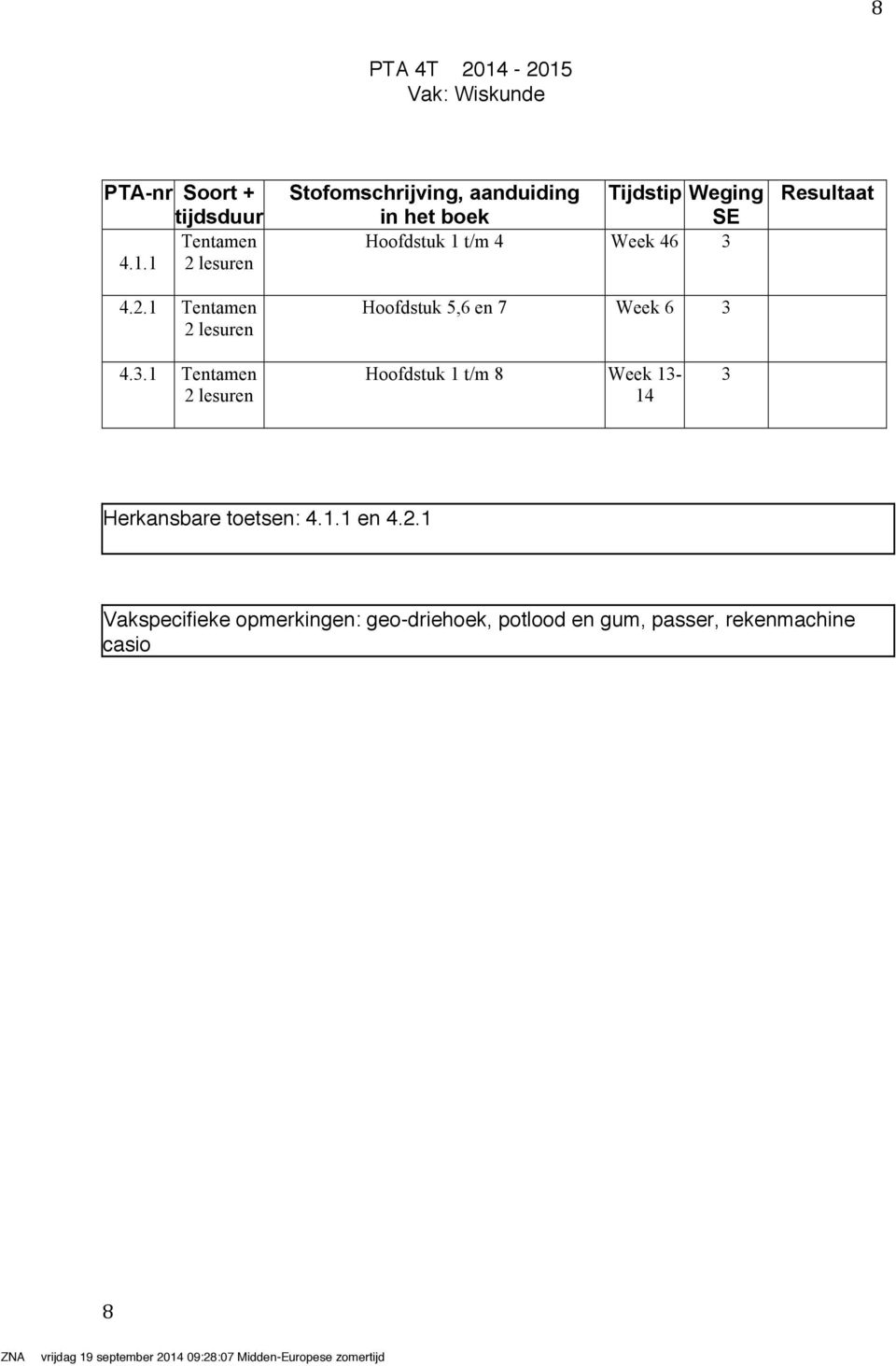 1 Tentamen 2 lesuren Stofomschrijving, aanduiding Hoofdstuk 1 t/m 4 Week