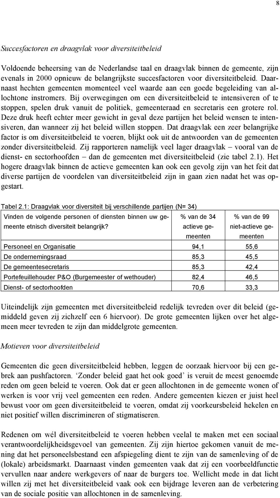 Bij overwegingen om een diversiteitbeleid te intensiveren of te stoppen, spelen druk vanuit de politiek, gemeenteraad en secretaris een grotere rol.