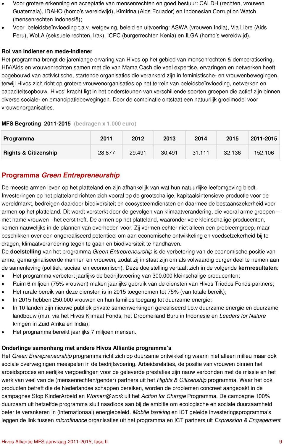 oeding t.a.v. wetgeving, beleid en uitvoering: ASWA (vrouwen India), Via Libre (Aids Peru), WoLA (seksuele rechten, Irak), ICPC (burgerrechten Kenia) en ILGA (homo s wereldwijd).