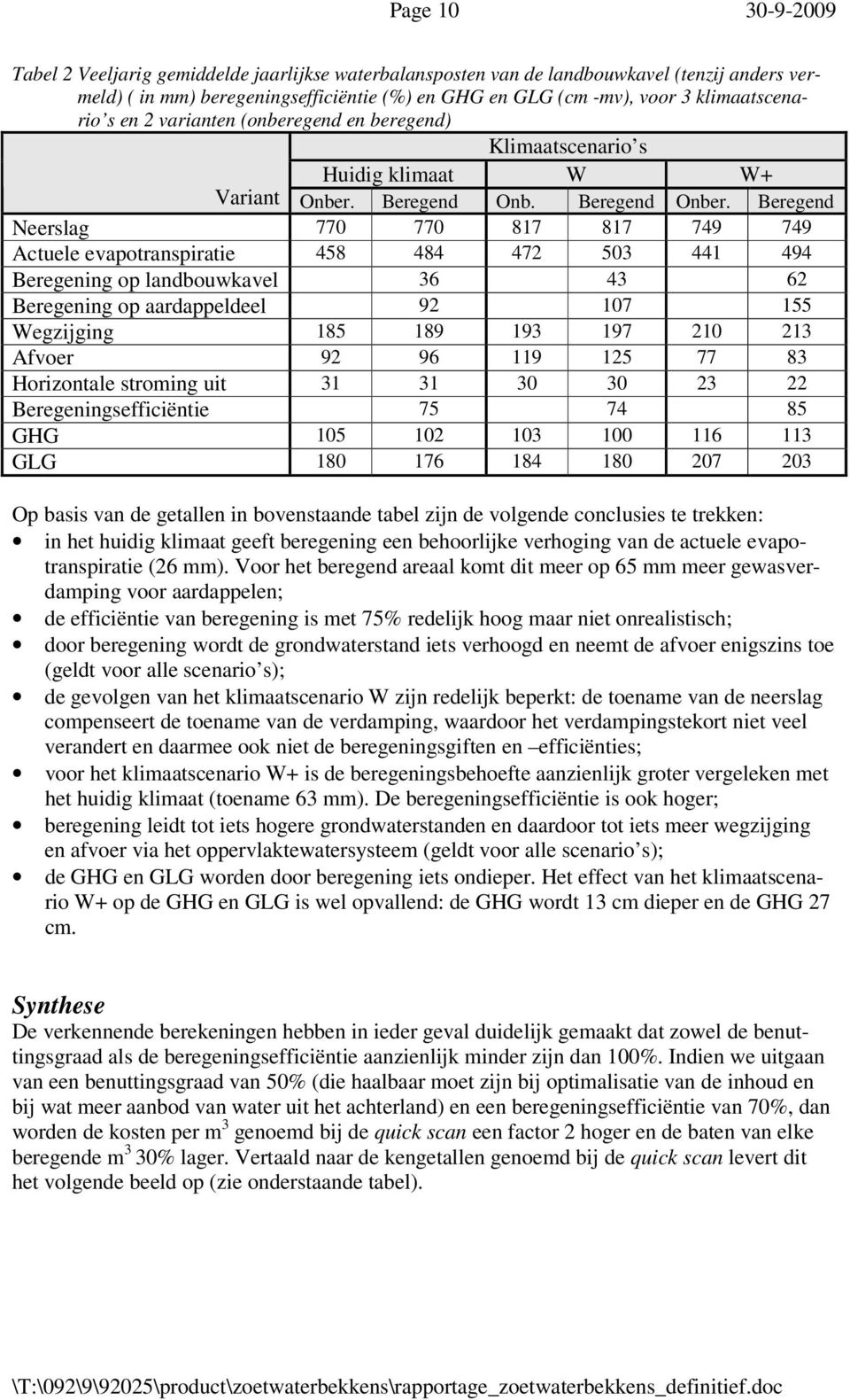 Beregend Neerslag 770 770 817 817 749 749 Actuele evapotranspiratie 458 484 472 503 441 494 Beregening op landbouwkavel 36 43 62 Beregening op aardappeldeel 92 107 155 Wegzijging 185 189 193 197 210