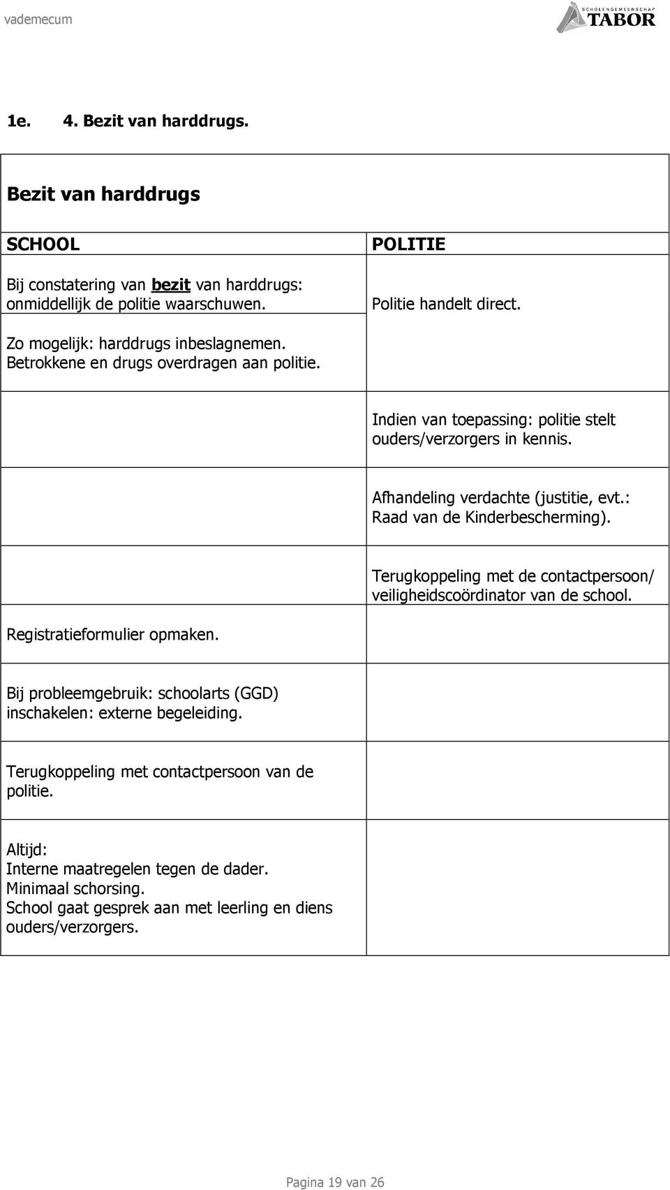 : Raad van de Kinderbescherming). Terugkoppeling met de contactpersoon/ veiligheidscoördinator van de school. Registratieformulier opmaken.