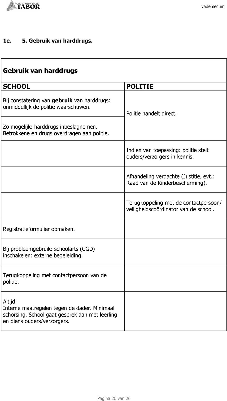 : Raad van de Kinderbescherming). Terugkoppeling met de contactpersoon/ veiligheidscoördinator van de school. Registratieformulier opmaken.