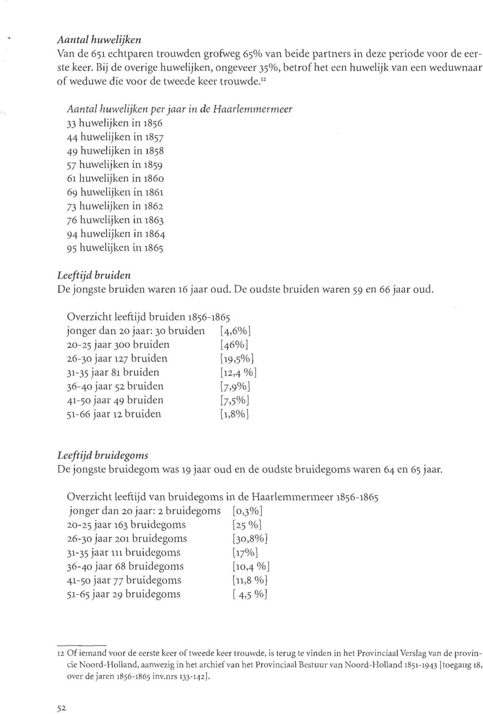 " Aantal huwelijken pel- jaar in de Haarlemmermeer 33 huwelijken in 1856 44 huwelijken in 1857 49 huwelijken in 1858 57 huwelijken in i859 61 liuwelijken in 1860 69 huwelijken in 1861 73 huwelijken