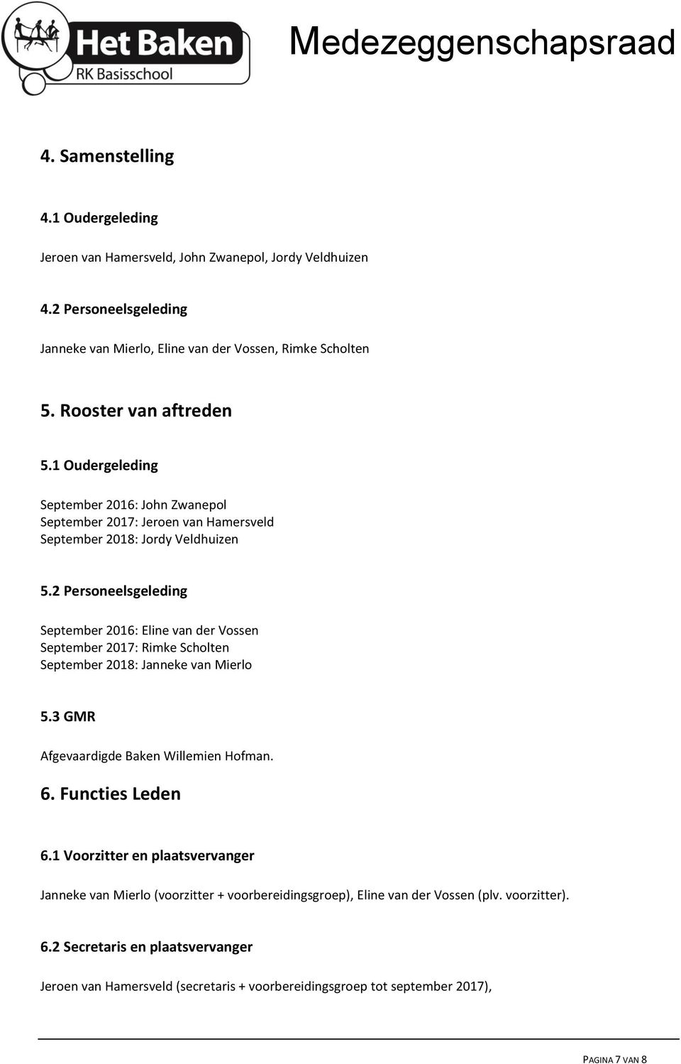 2 Personeelsgeleding September 2016: Eline van der Vossen September 2017: Rimke Scholten September 2018: Janneke van Mierlo 5.3 GMR Afgevaardigde Baken Willemien Hofman. 6. Functies Leden 6.