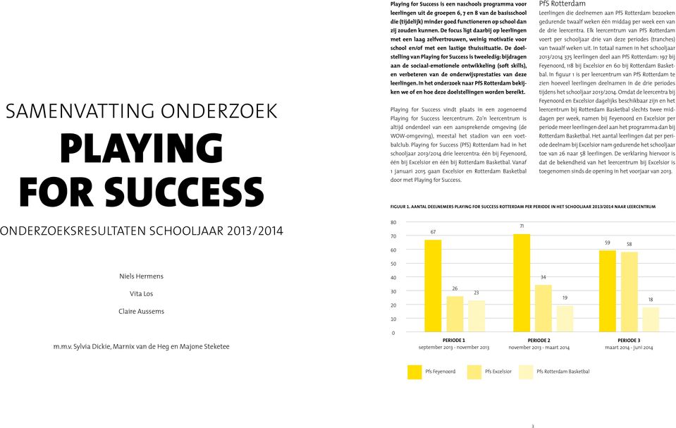 De doelstelling van is tweeledig: bijdragen aan de sociaal-emotionele ontwikkeling (soft skills), en verbeteren van de onderwijsprestaties van deze leerlingen.