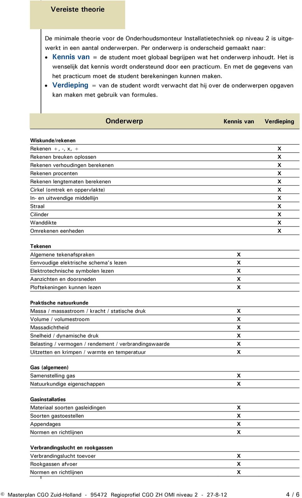 En met de gegevens van het practicum moet de student berekeningen kunnen maken. Verdieping = van de student wordt verwacht dat hij over de onderwerpen opgaven kan maken met gebruik van formules.