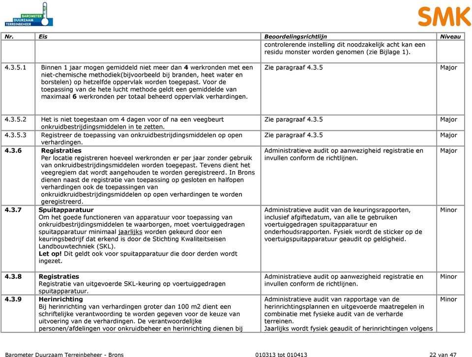 Voor de toepassing van de hete lucht methode geldt een gemiddelde van maximaal 6 werkronden per totaal beheerd oppervlak verhardingen. Zie paragraaf 4.3.5 