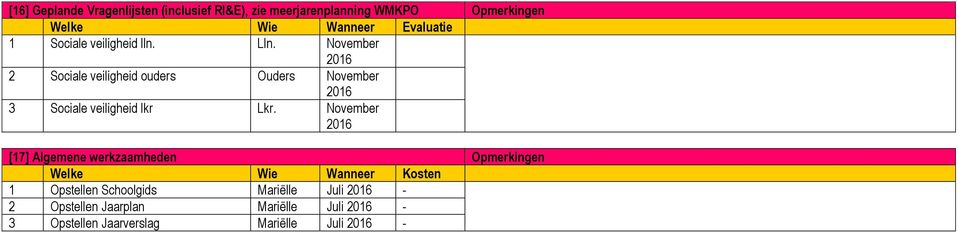 November 2016 2 Sociale veiligheid ouders Ouders November 2016 3 Sociale veiligheid lkr Lkr.