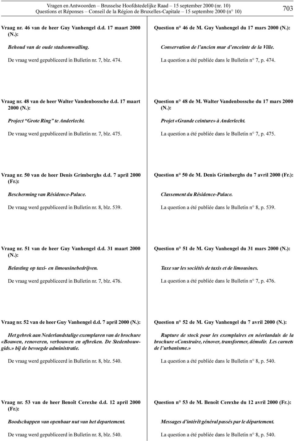 La question a été publiée dans le Bulletin n 7, p. 474. Vraag nr. 48 van de heer Walter Vandenbossche d.d. 17 maart 2000 (N.): Project Grote Ring te Anderlecht.