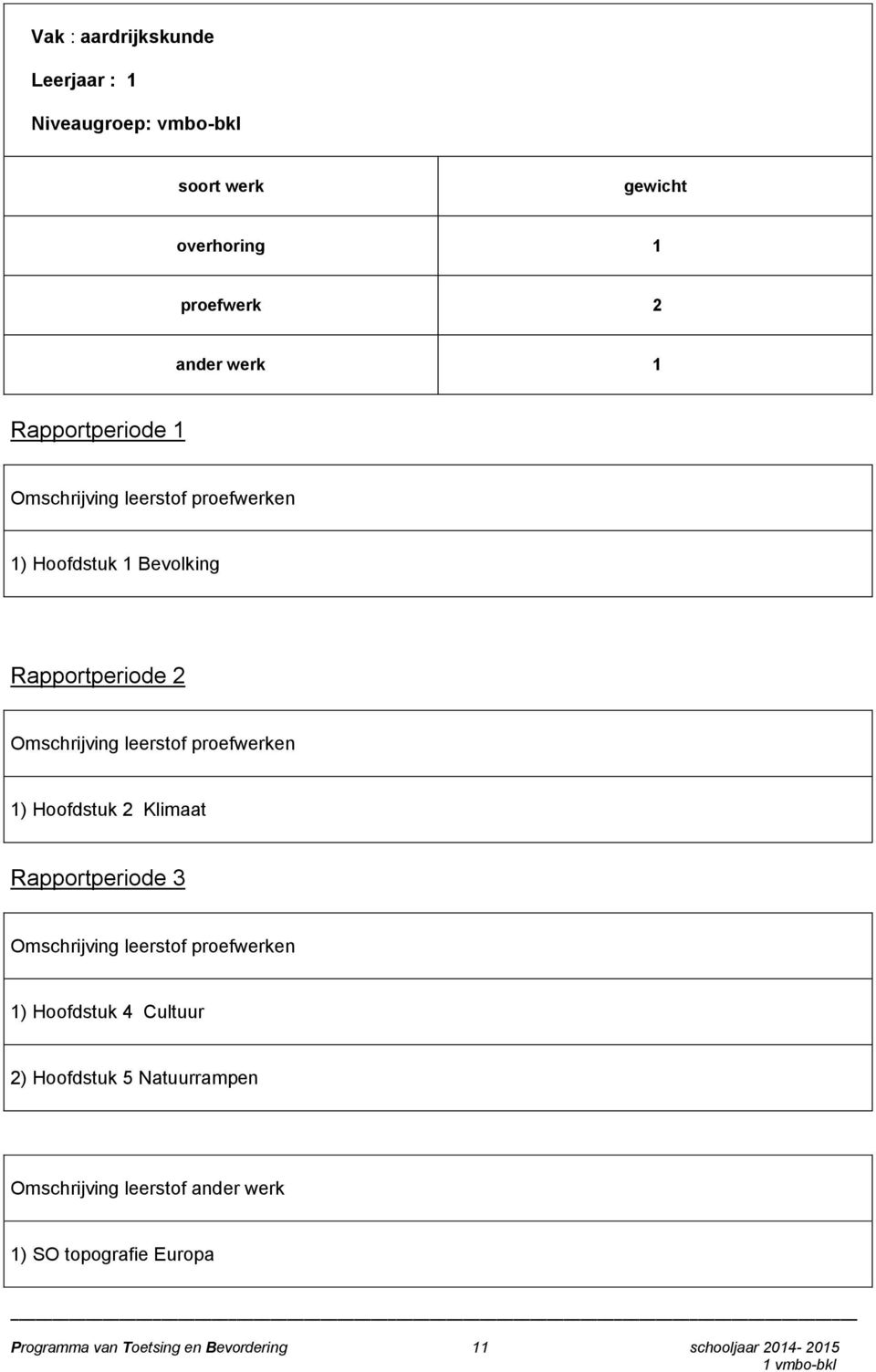 1) Hoofdstuk 2 Klimaat Rapportperiode 3 1) Hoofdstuk 4 Cultuur 2) Hoofdstuk 5