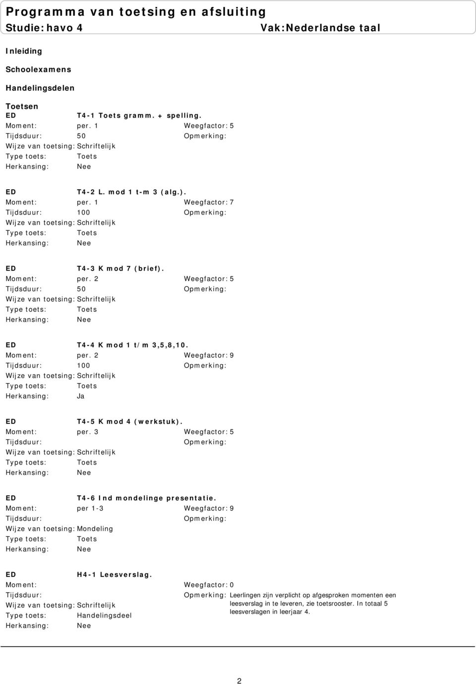 per 1-3 Weegfactor: 9 Wijze van toetsing: Mondeling H4-1 Leesverslag.