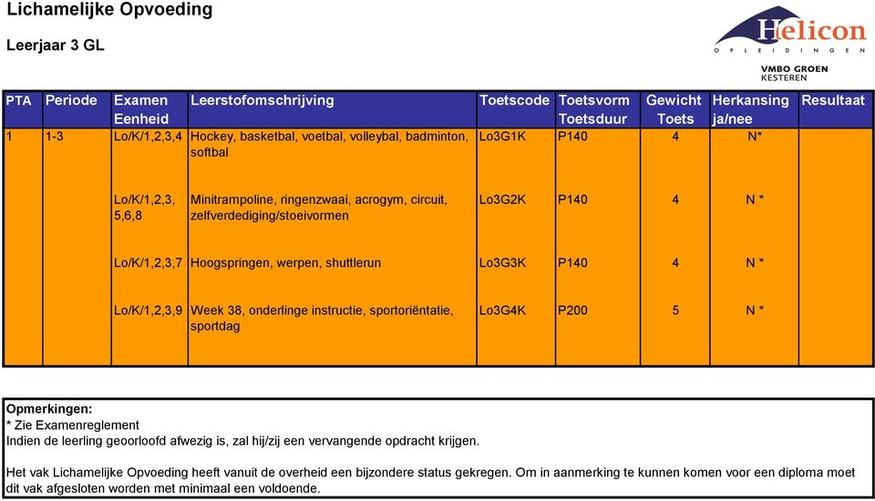 sportoriëntatie, sportdag Lo3G4K P200 5 N * Opmerkingen: * Zie Examenreglement Indien de leerling geoorloofd afwezig is, zal hij/zij een vervangende opdracht krijgen.