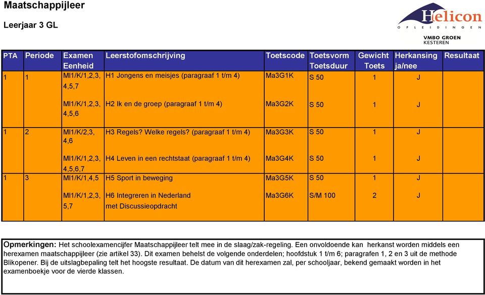 (paragraaf 1 t/m 4) Ma3G3K S 50 1 J 4,6 Ml1/K/1,2,3, H4 Leven in een rechtstaat (paragraaf 1 t/m 4) Ma3G4K S 50 1 J 4,5,6,7 1 3 Ml1/K/1,4,5 H5 Sport in beweging Ma3G5K S 50 1 J Ml1/K/1,2,3, H6