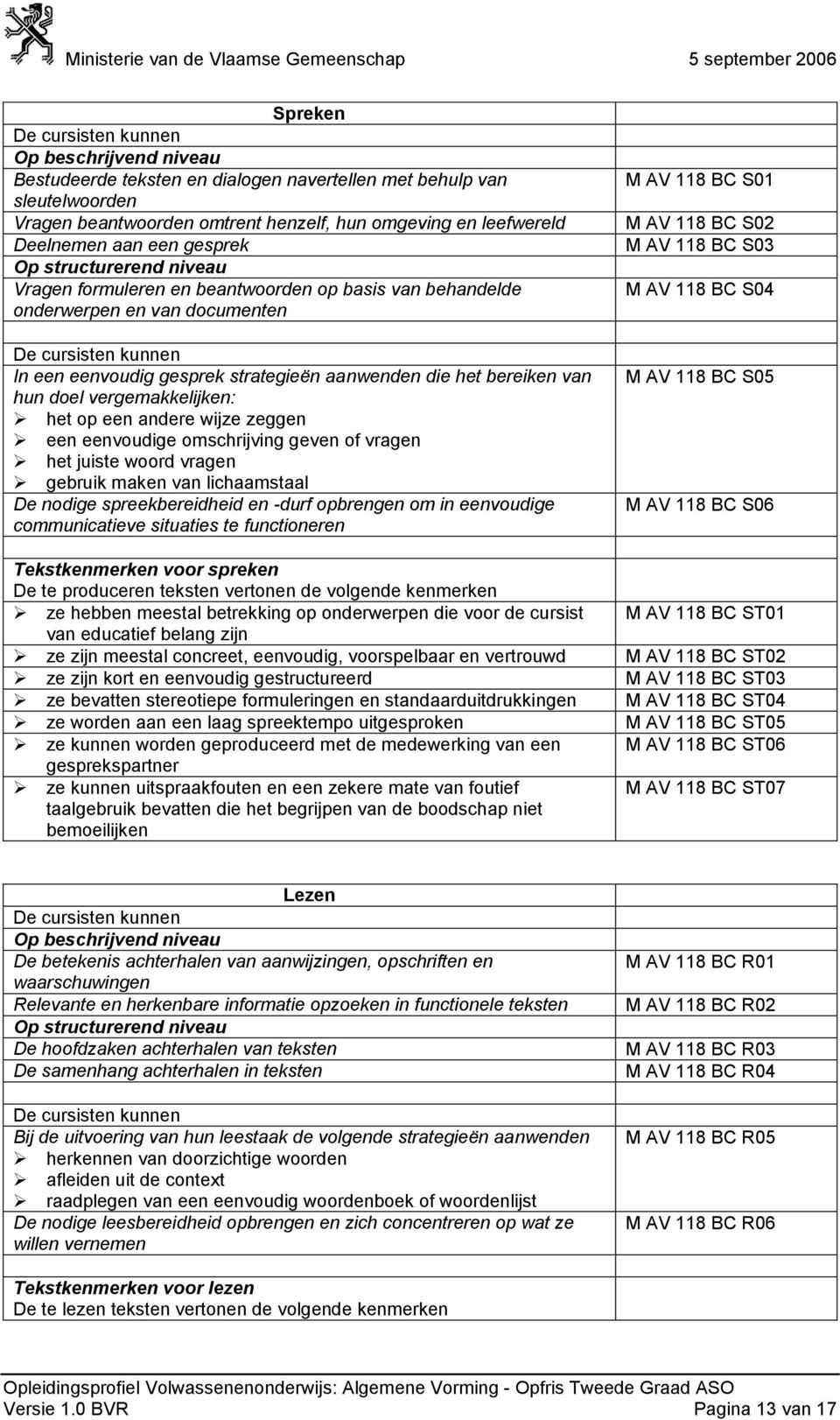 andere wijze zeggen een eenvoudige omschrijving geven of vragen het juiste woord vragen gebruik maken van lichaamstaal De nodige spreekbereidheid en -durf opbrengen om in eenvoudige communicatieve