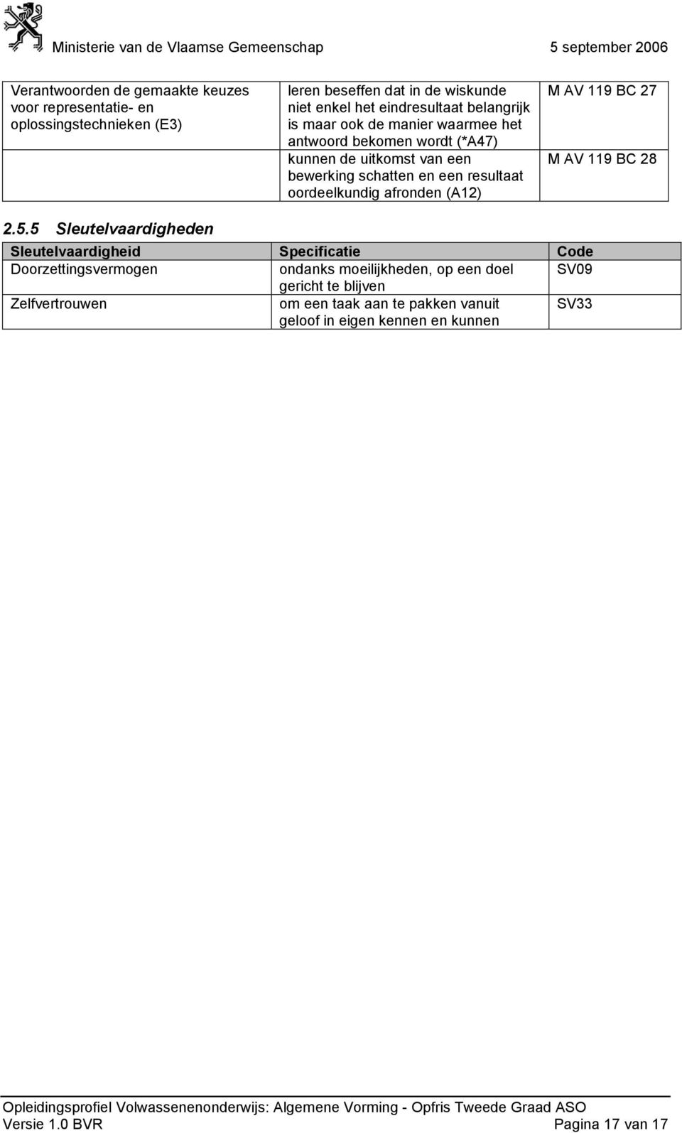 oordeelkundig afronden (A12) M AV 119 BC 27 M AV 119 BC 28 2.5.