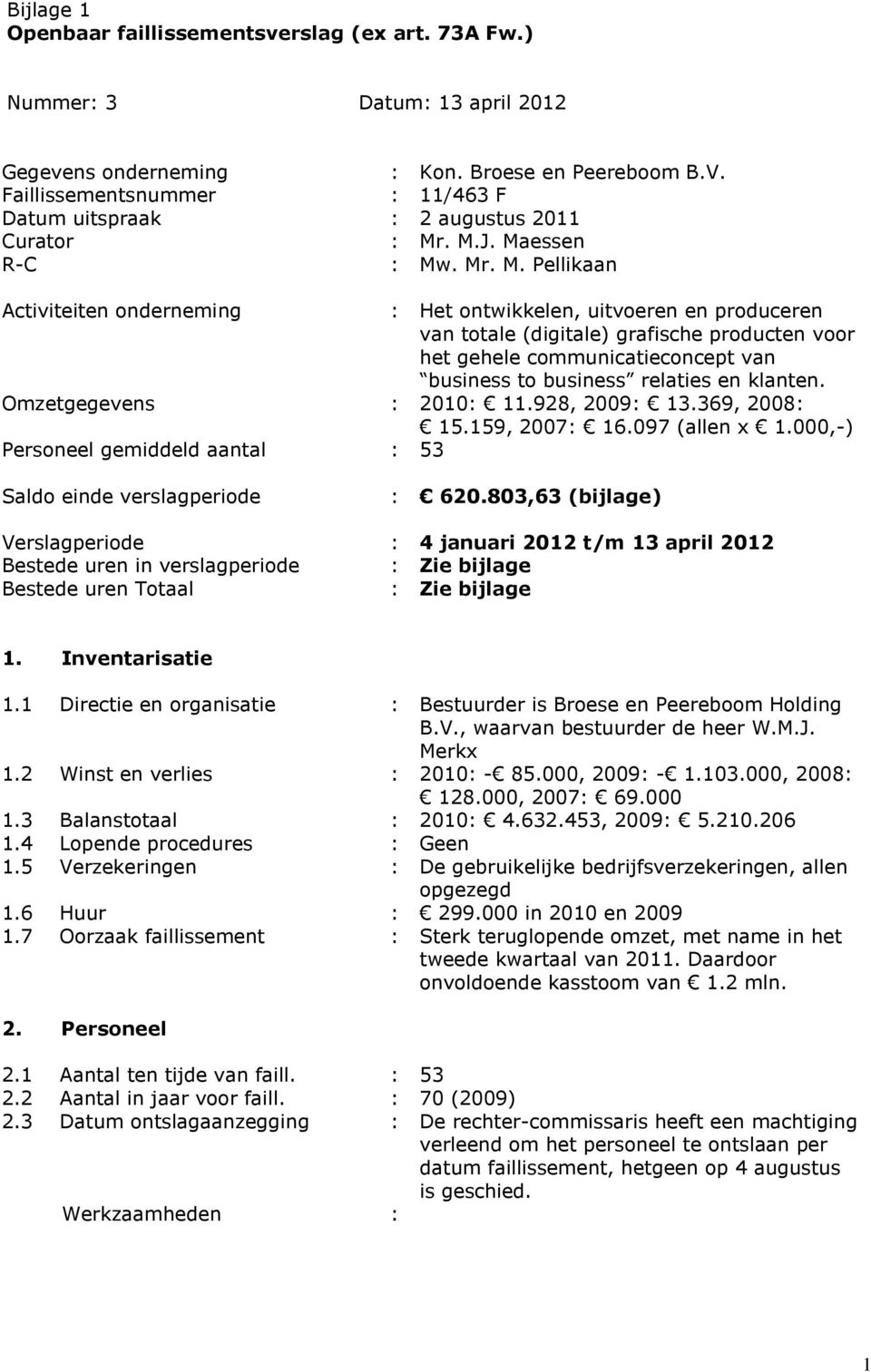 . M.J. Maessen R-C : Mw. Mr. M. Pellikaan Activiteiten onderneming : Het ontwikkelen, uitvoeren en produceren van totale (digitale) grafische producten voor het gehele communicatieconcept van