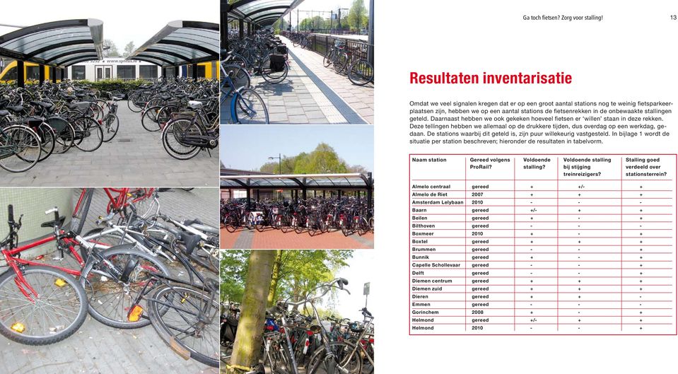 13 Resultaten inventarisatie Omdat we veel signalen kregen dat er op een groot aantal stations nog te weinig fietsparkeerplaatsen zijn, hebben we op een aantal stations de fietsenrekken in de